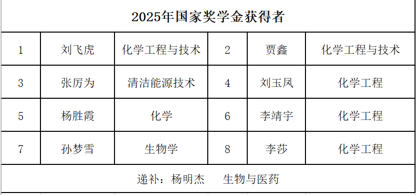 伟德国际1946源于英国