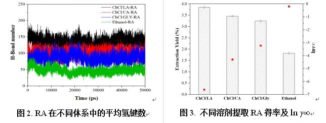 伟德国际1946源于英国