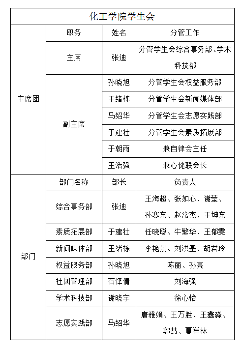 00.png 伟德国际1946源于英国