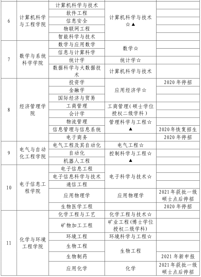 伟德国际1946源于英国